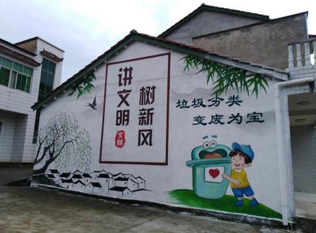 兰考墙绘是现在流行的墙体广告