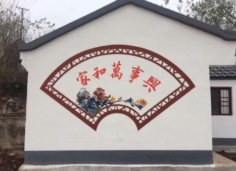 兰考关于墙绘知识，您知道哪些？
