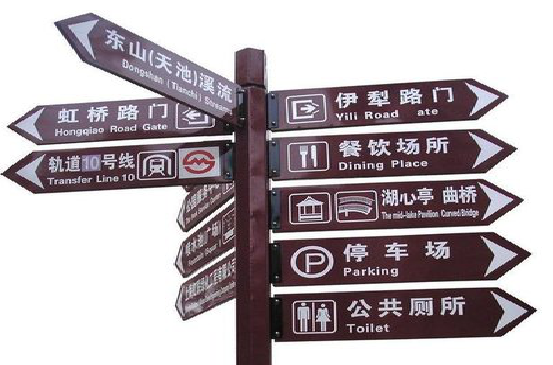兰考标牌的基本功能。