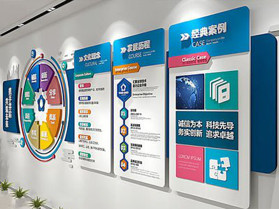 兰考企业文化墙内容对员工有什么影响？